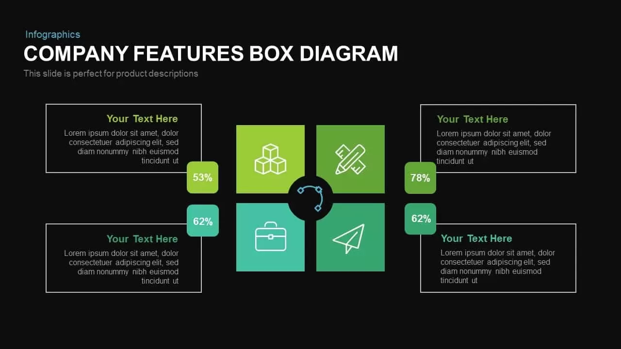 Company Features Box Diagram Powerpoint and Keynote template