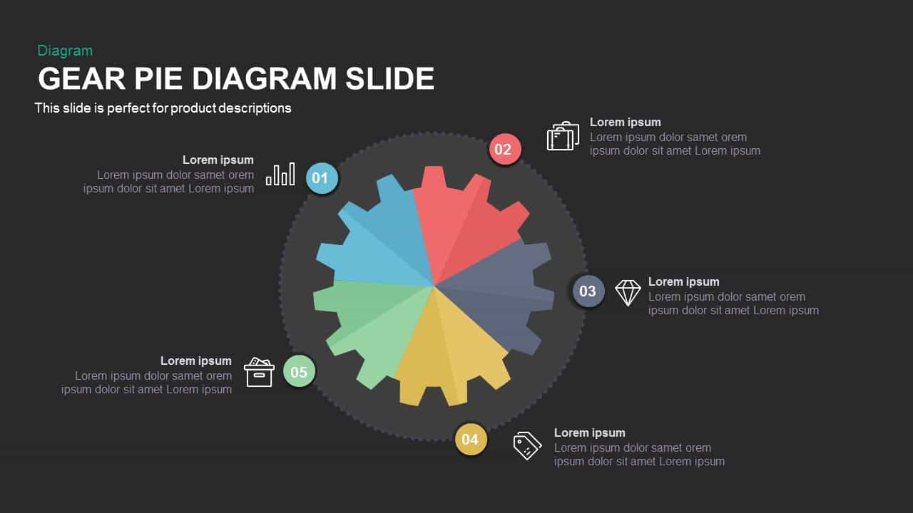 gear pie chart PowerPoint template and keynote