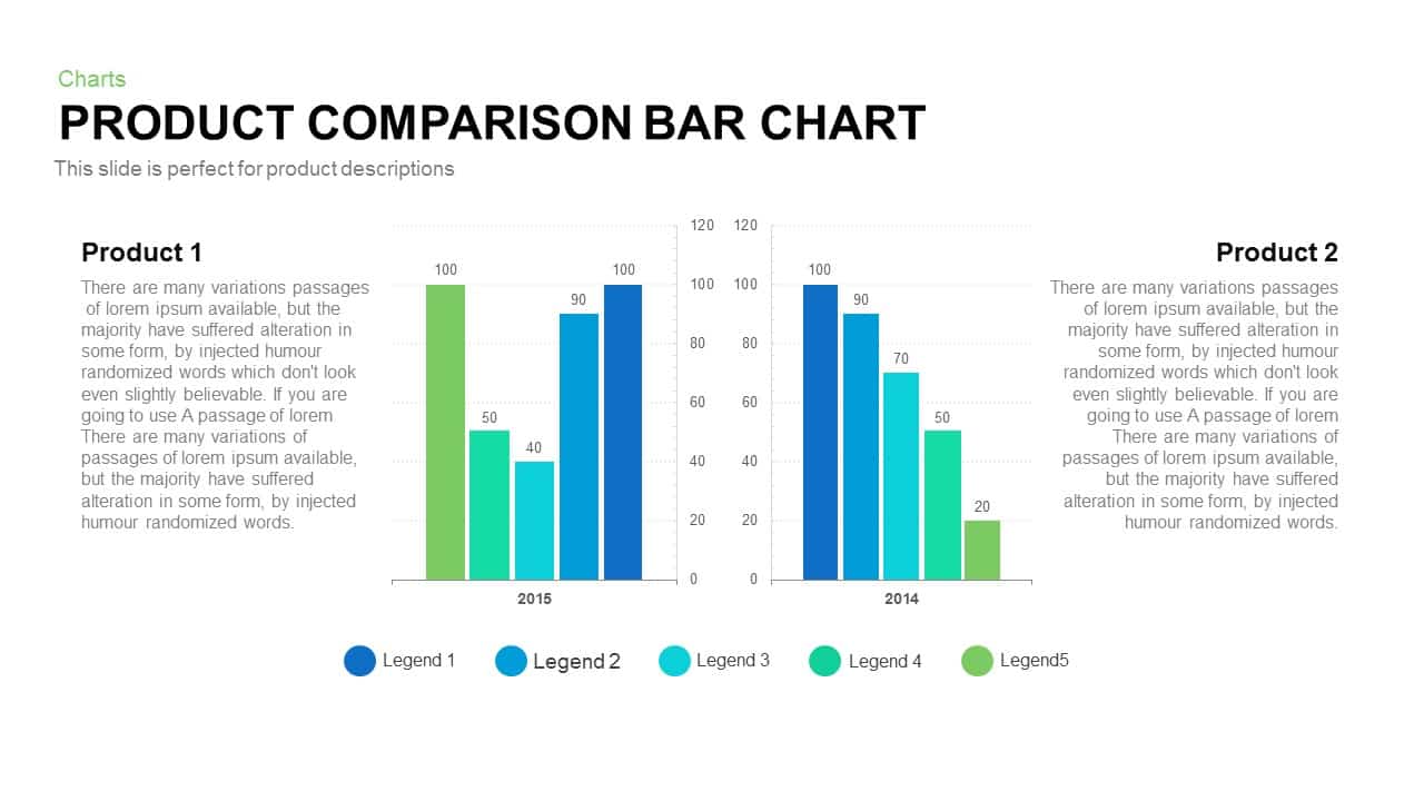 Product Comparison Bar Chart Template for PowerPoint