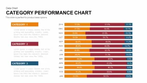 Sales Vs Budget Performance Powerpoint and Keynote template