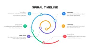 Spiral Timeline PowerPoint Presentation Template