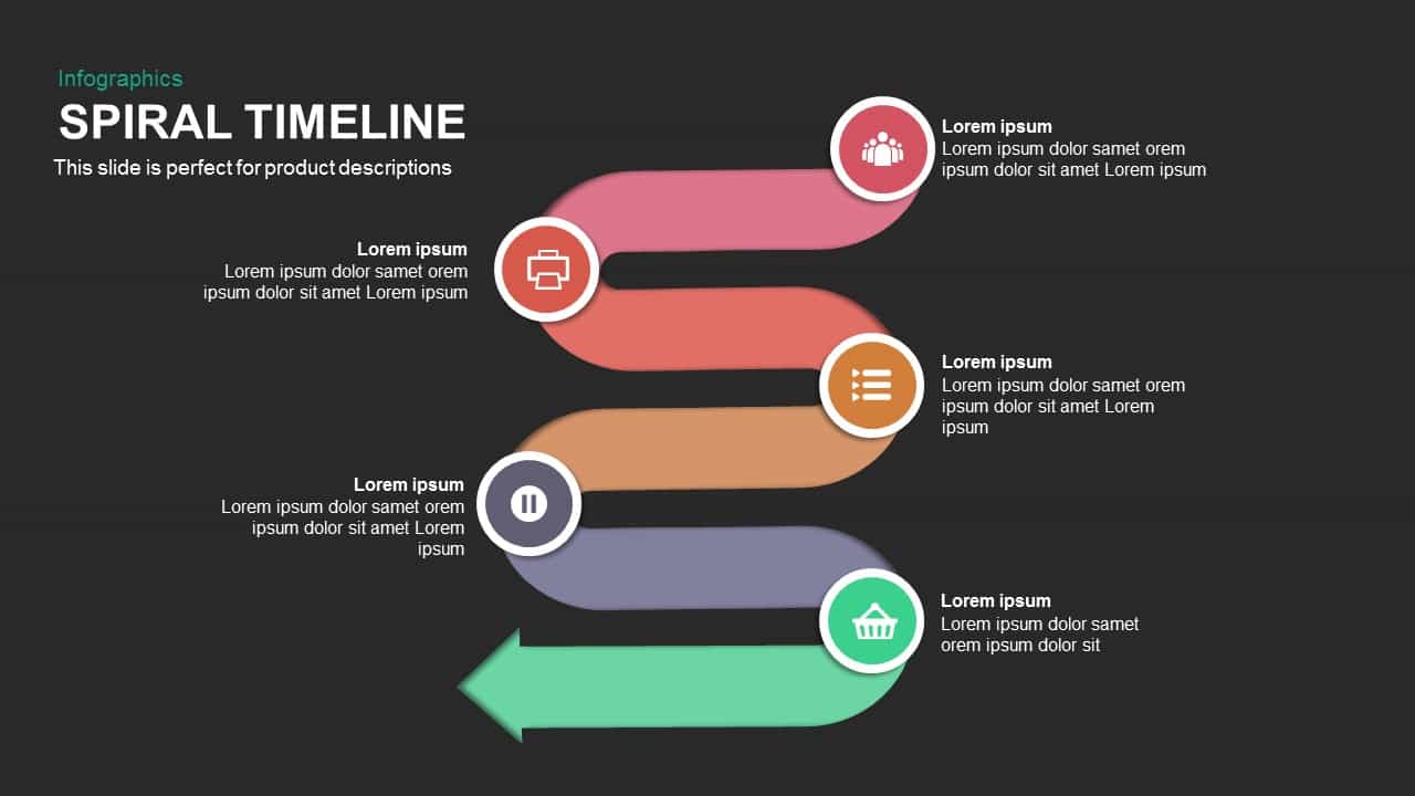 Spiral Timeline Powerpoint and Keynote template