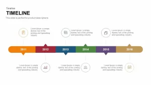 Timeline PowerPoint template