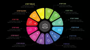 12 Step Circular Process Diagram Powerpoint and Keynote template