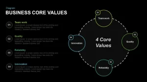 Business Core Values Powerpoint and Keynote template