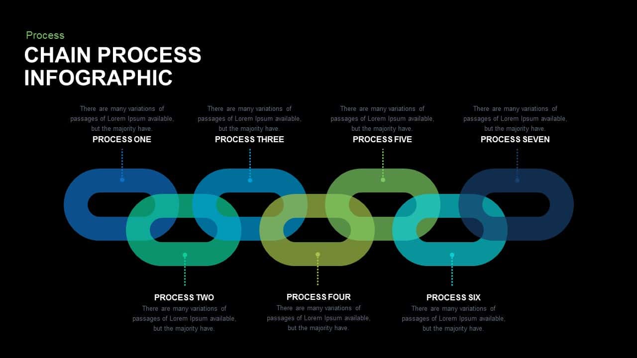 Chain Process Infographic Powerpoint and Keynote template