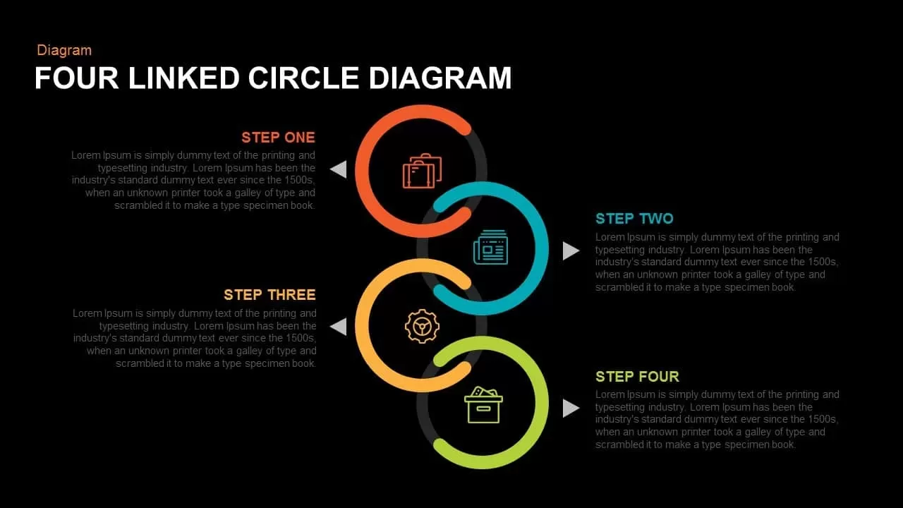 Four Linked Circle Diagram Powerpoint and Keynote template