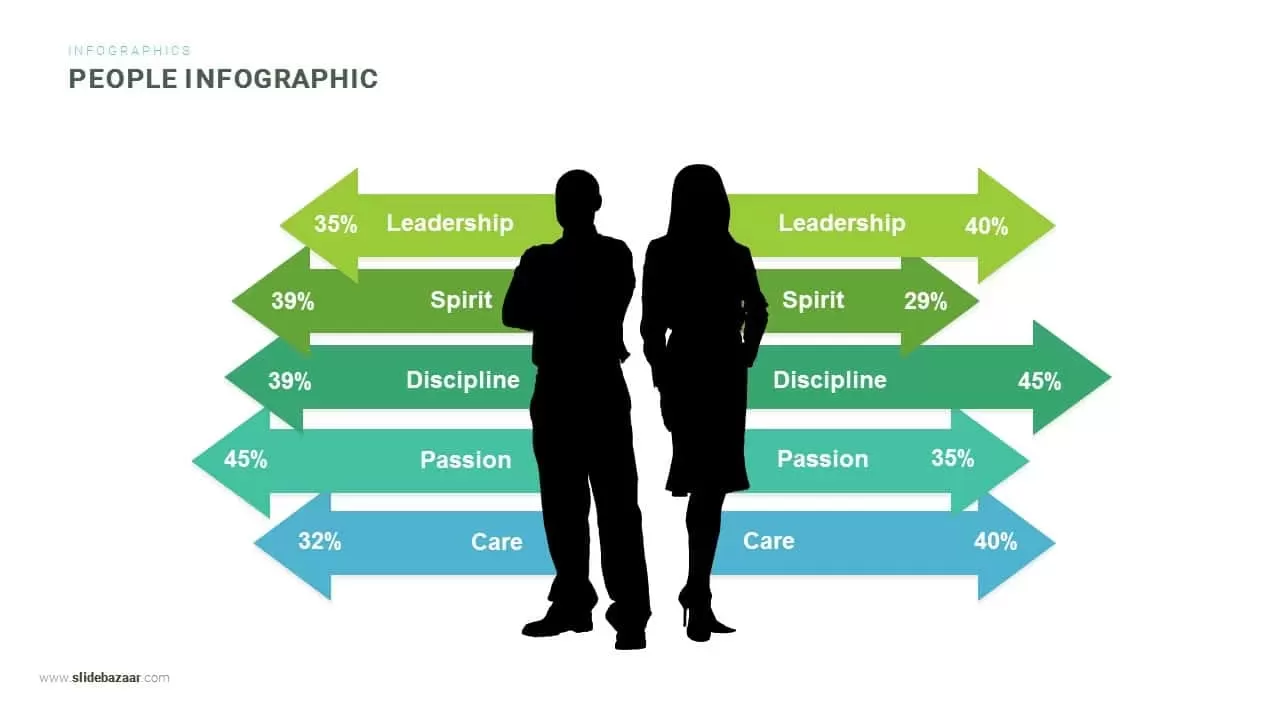 people infographic powerpoint template and keynote template