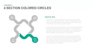 4 Section Colored Circles Powerpoint and Keynote template