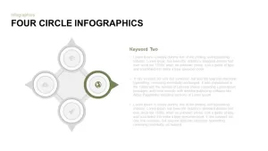 Four Circle Infographics Powerpoint and Keynote template