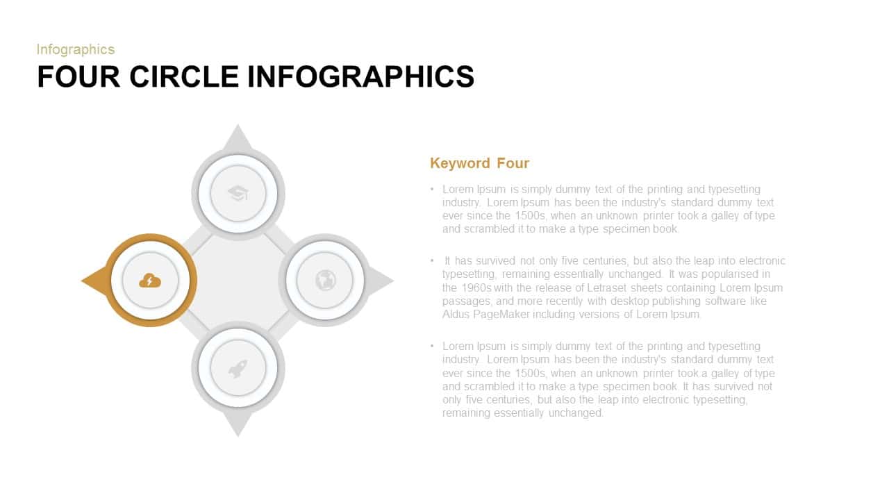 Four Circle Infographics Powerpoint and Keynote template