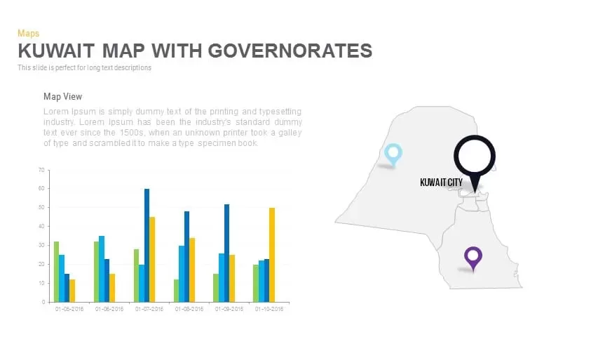 Kuwait Map With governorates Powerpoint and Keynote template