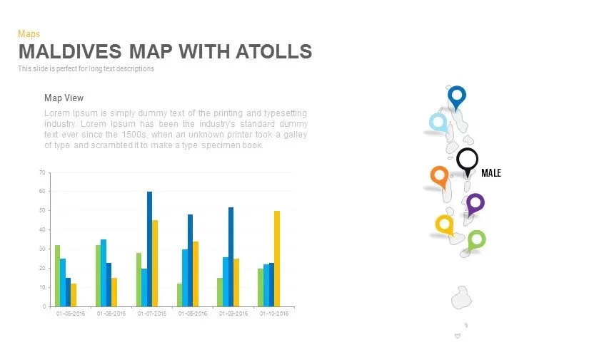 Maldives Map With atolls Powerpoint and Keynote template