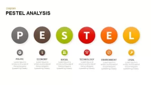 Pestel Analysis PowerPoint Template