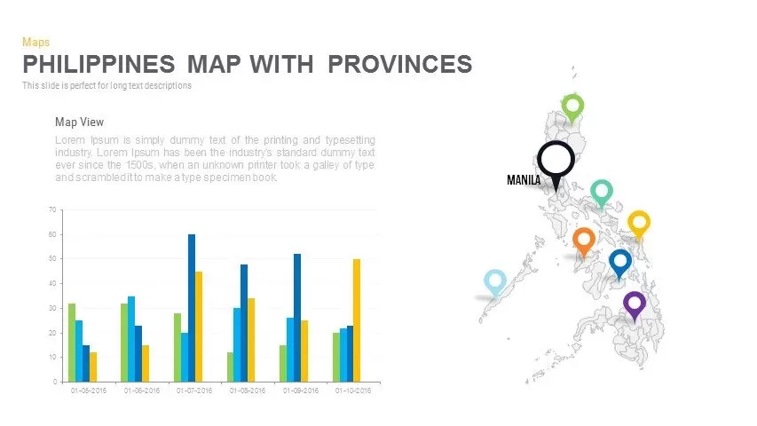 Philippines Map Powerpoint and Keynote template