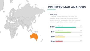 Country Map Analysis PowerPoint Template Free