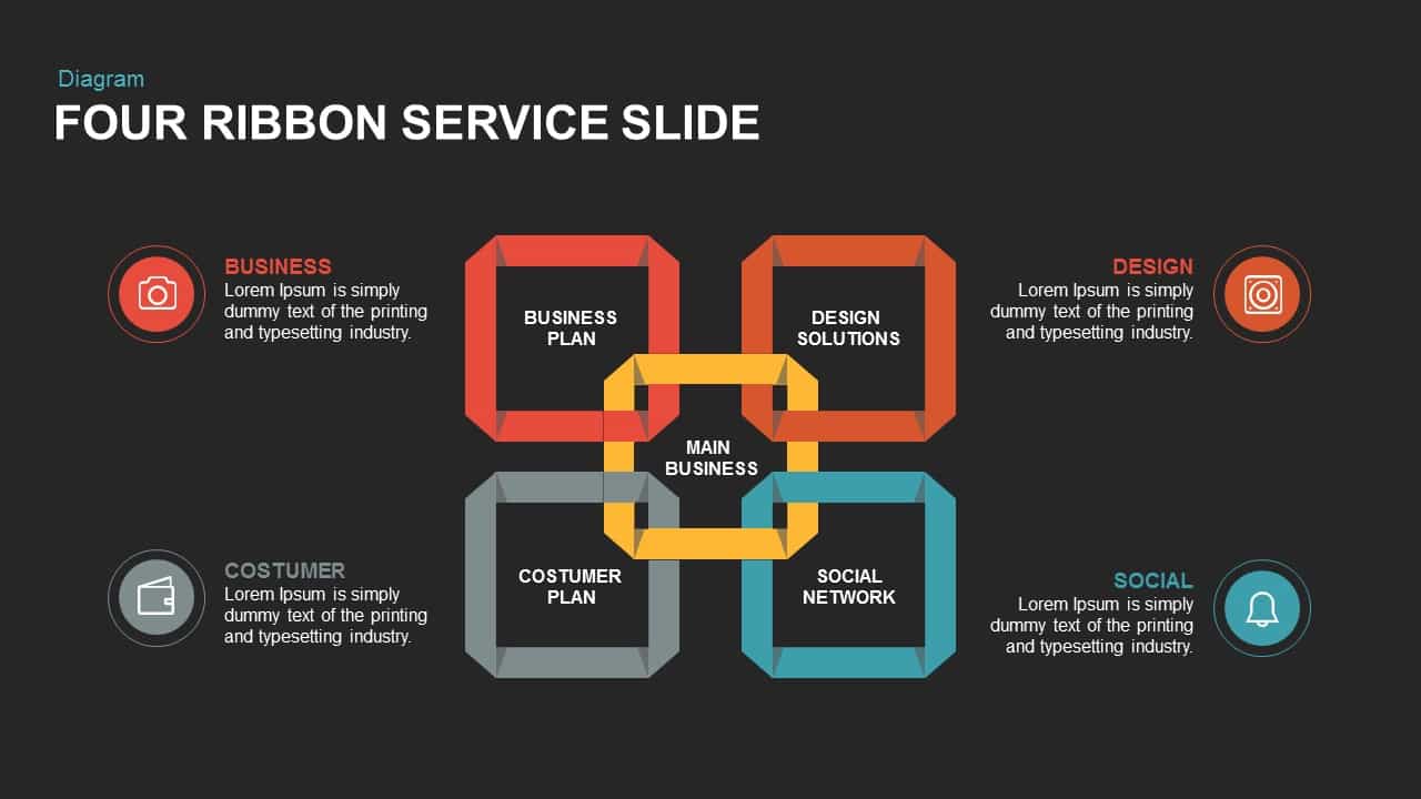 4 ribbon service PowerPoint template and keynote