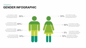 Infographic gender PowerPoint template and keynote