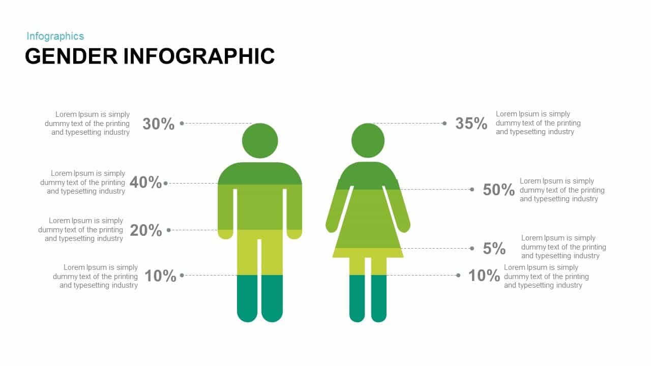 Infographic gender PowerPoint template and keynote