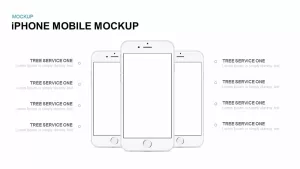 iPhone mobile mockup Powerpoint and Keynote template