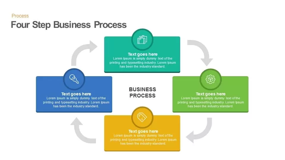 Four Step Business Process powerpoint template