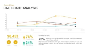 Line Chart Analysis PowerPoint Template and Keynote Slide