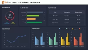 sales performance dashboard powerpoint template