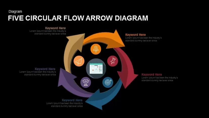 Five Circular Flow Arrow Diagram