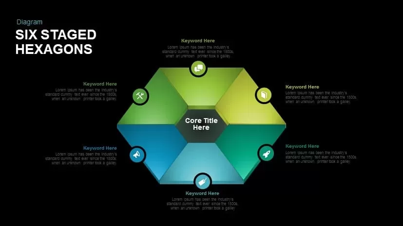 Six Staged Hexagon