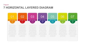 7 Horizontal Layered Diagram Powerpoint and Keynote template