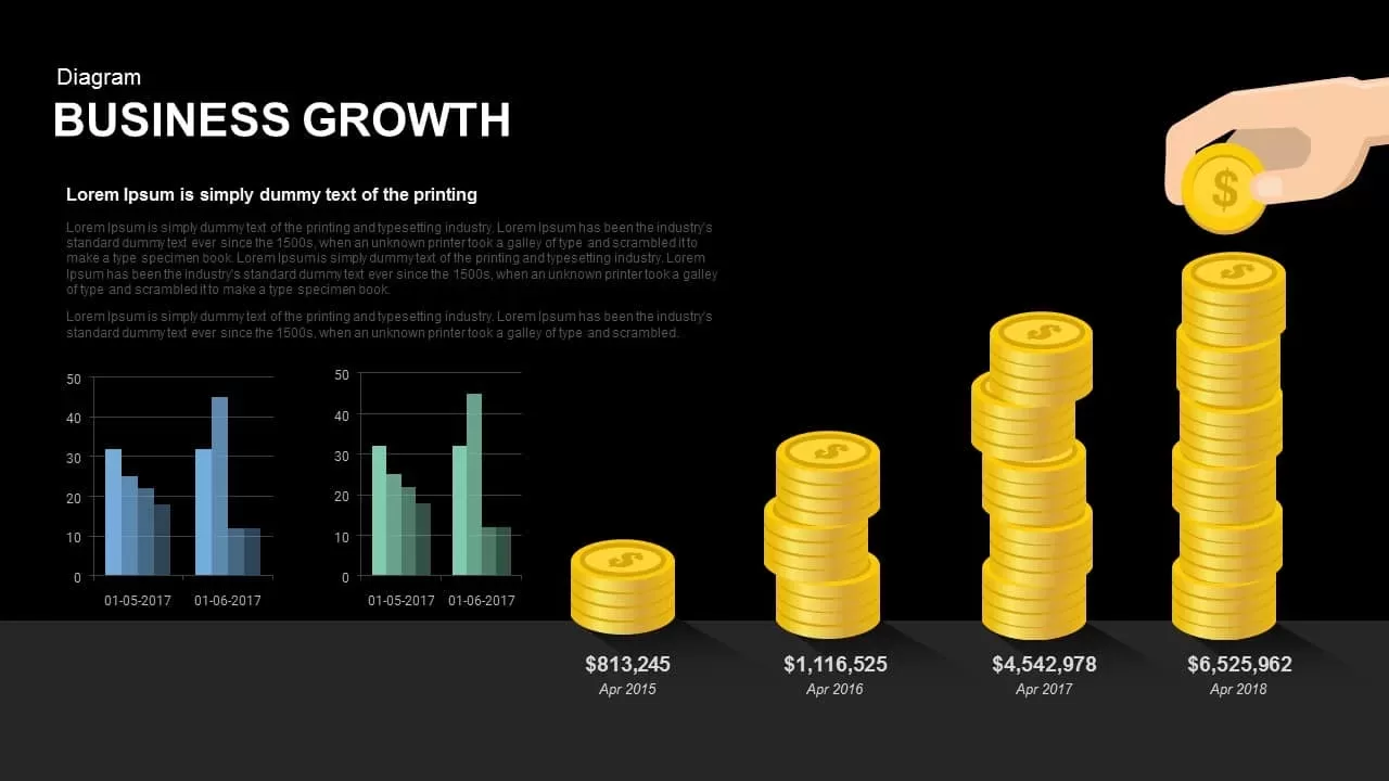 Business growth