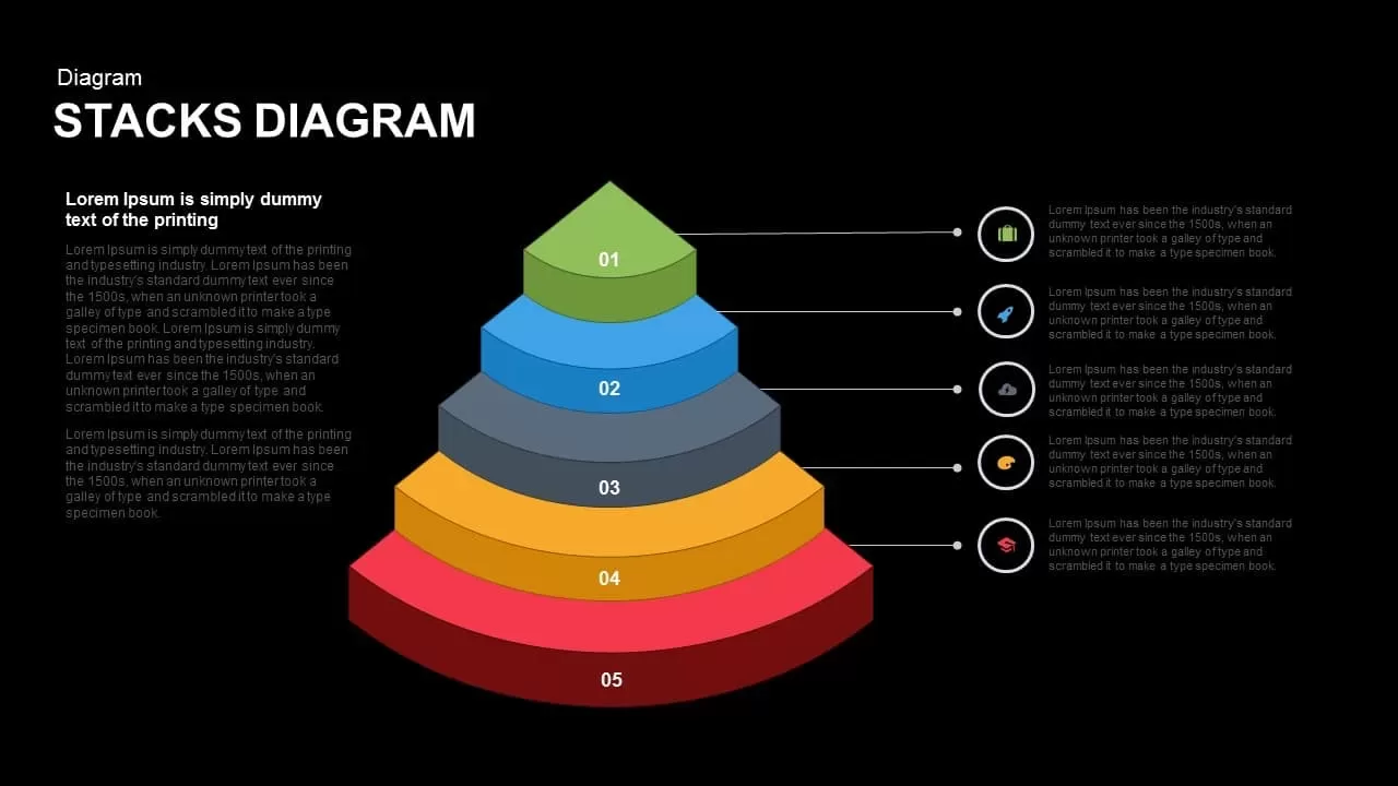 Stacks diagram