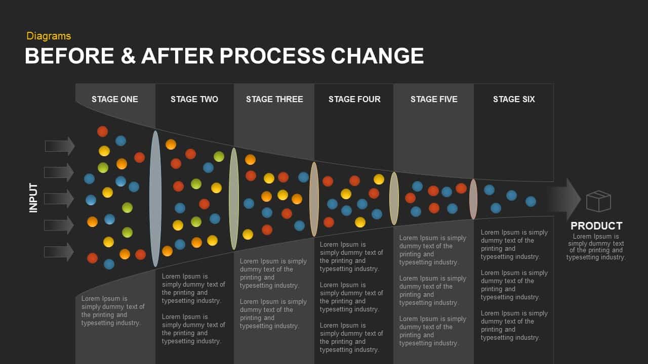 Funnel Flow Powerpoint