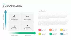 ansoff matrix PowerPoint template and keynote