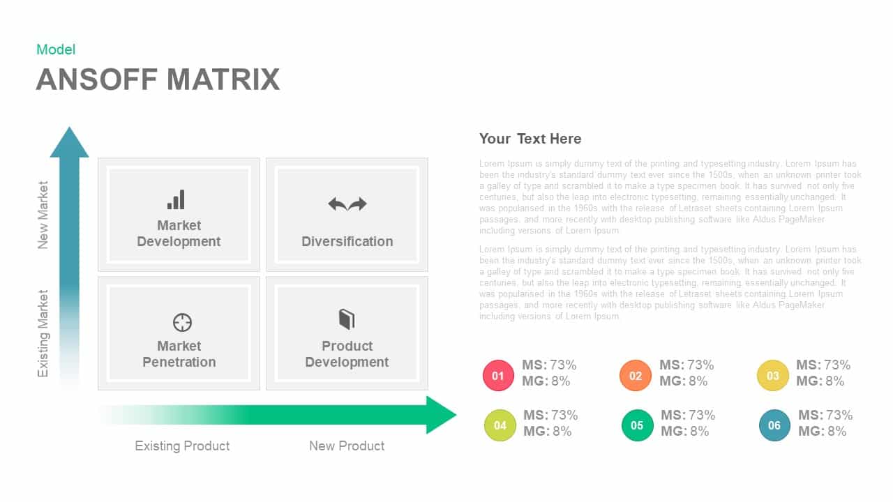 ansoff matrix PowerPoint template and keynote