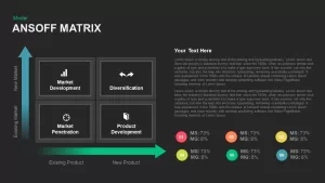 Ansoff Matrix Powerpoint and Keynote template