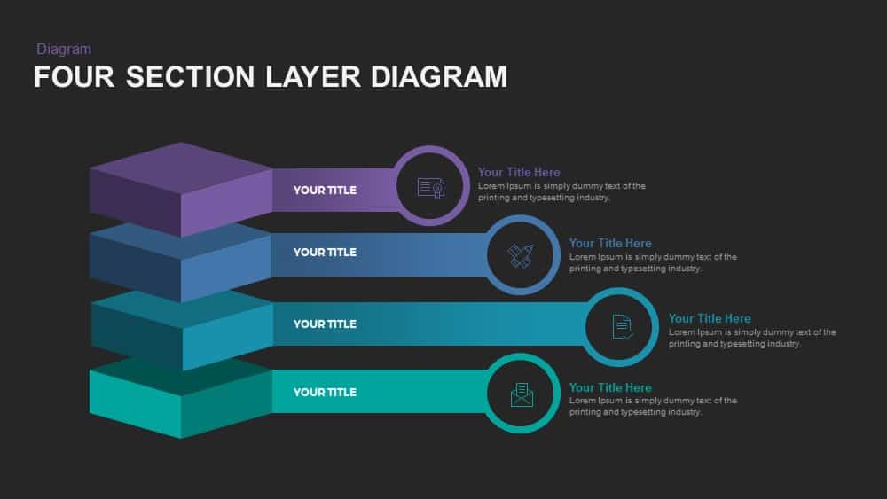 Four Section Layer Diagram Powerpoint template