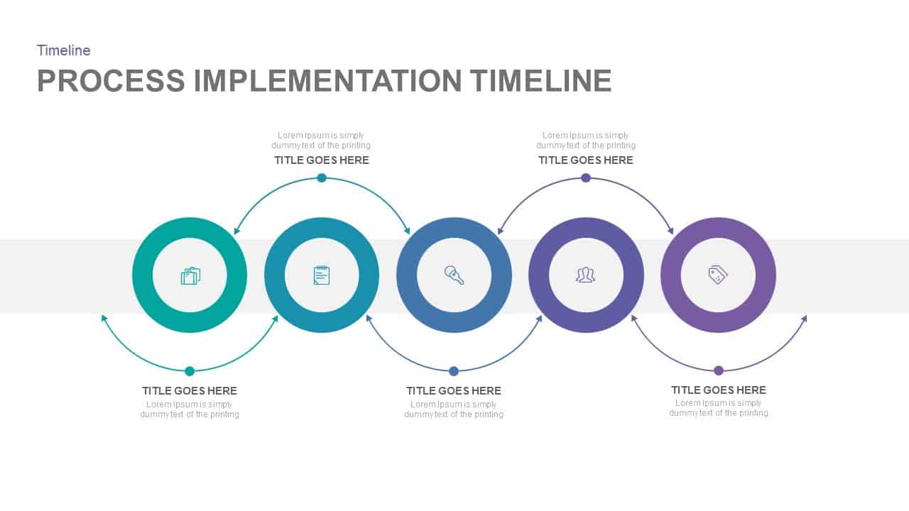 Process Implementation Timeline Powerpoint and Keynote template