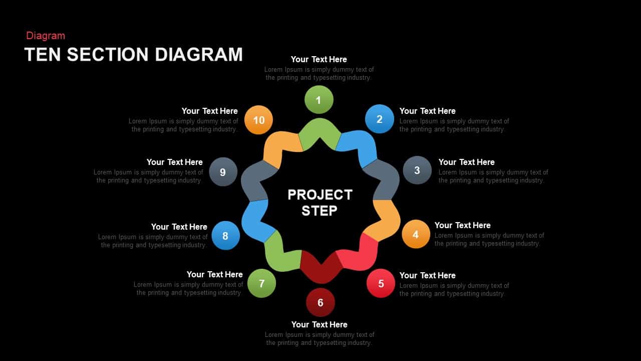 Ten Section Diagrams PowerPoint template