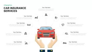 Car Insurance PowerPoint Template