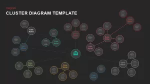 Cluster Diagram Template for PowerPoint