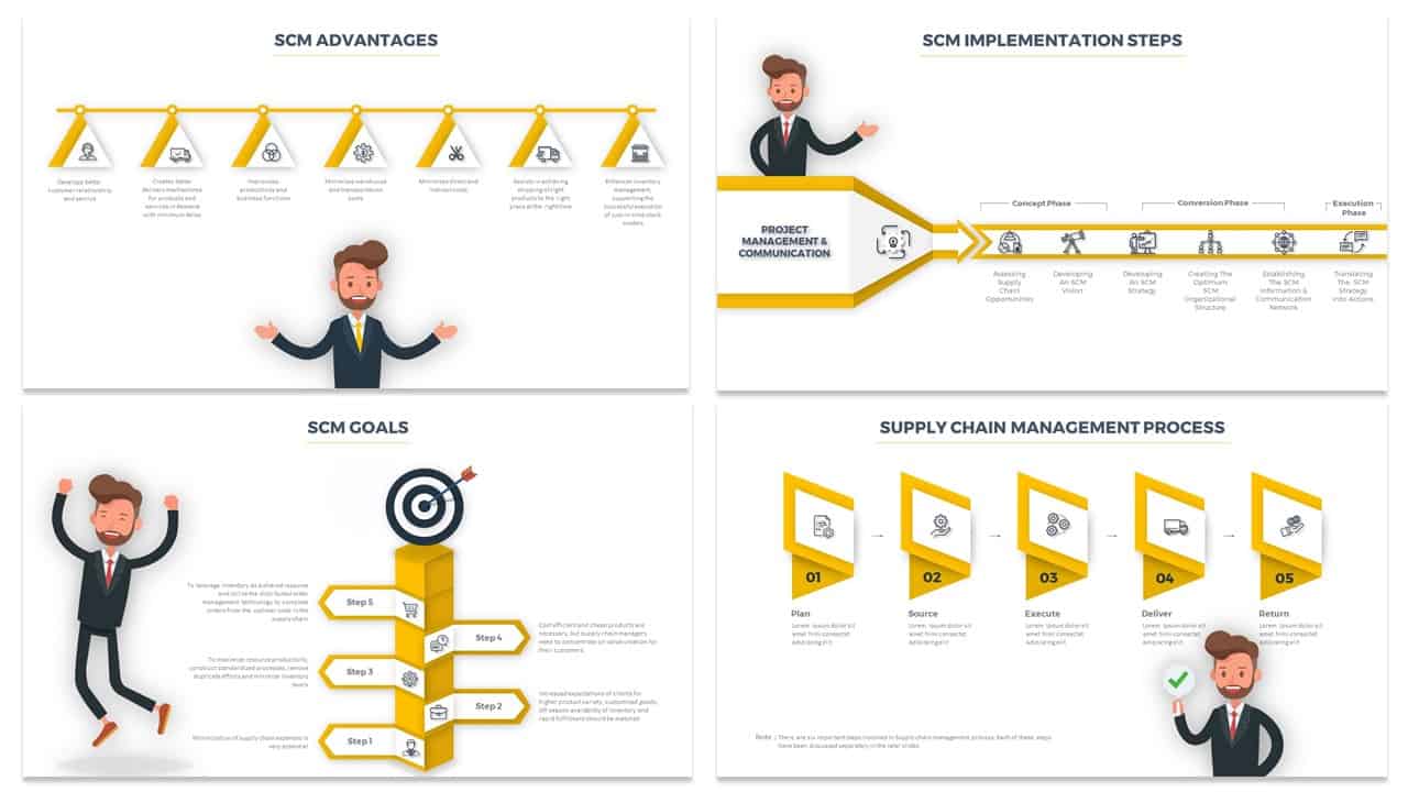 Logistics and Supply Chain Management PowerPoint Template