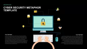 Metaphor Cyber Security PowerPoint Template