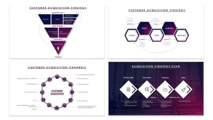 customer acquisition strategy template for powerpoint