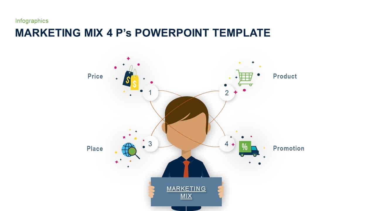 4 P's of Marketing Mix PowerPoint Template