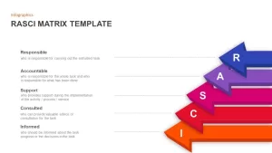 RASCI Matrix Template for PowerPoint