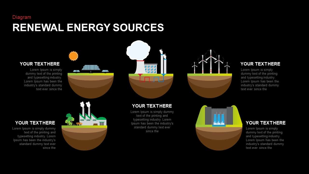 Renewable Energy PowerPoint Template and Keynote