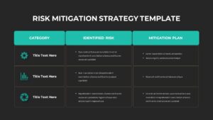 Risk Mitigation Strategy PPT Template Dark