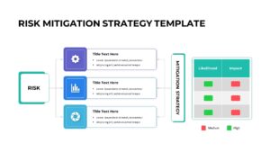 Risk Mitigation Strategy PowerPoint Template