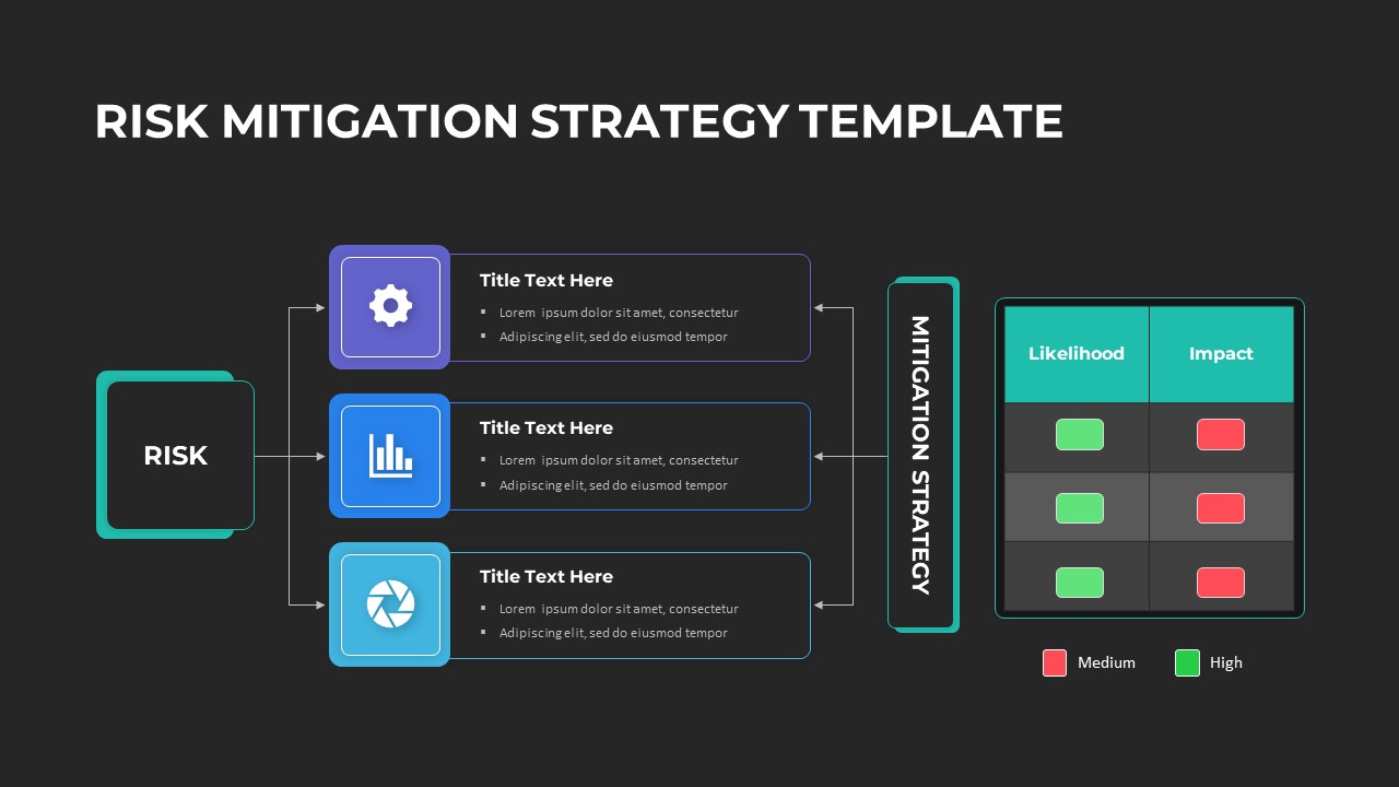 Risk Mitigation Strategy PowerPoint Template Dark